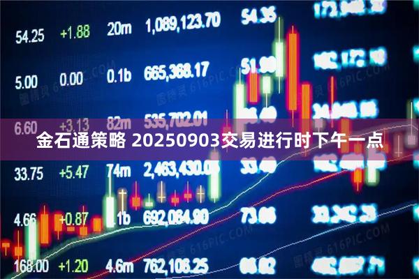金石通策略 20250903交易进行时下午一点